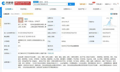 電商信譽警鐘 張大奕網(wǎng)店關(guān)聯(lián)公司因產(chǎn)品不合格受罰